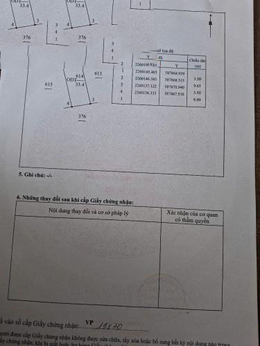  Chủ bán nhà Tổ 16 Trần Lãm, Thành phố Thái Bình, Thái Bình