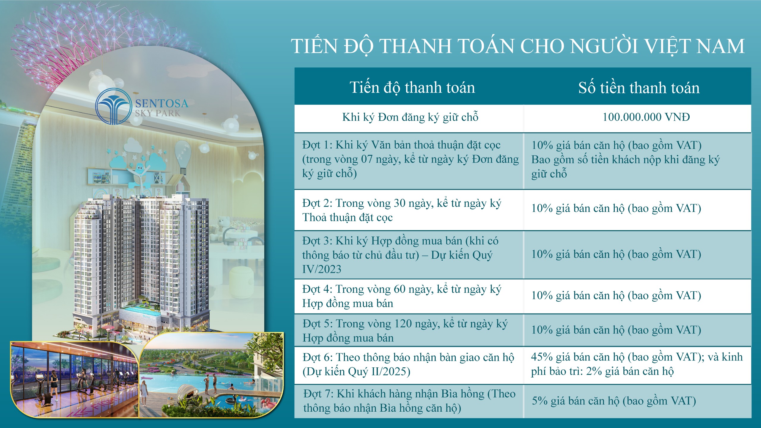 Sentosa Sky Park (Sentosa Tower) — Tiến độ thanh toán — ảnh 1