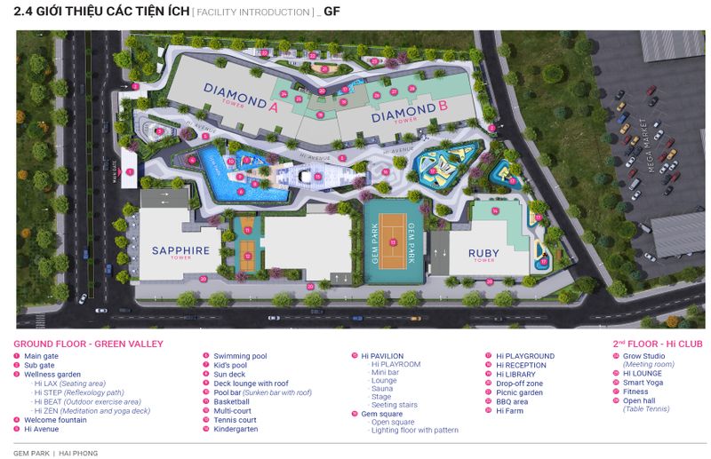 Gem Park (Sở Dầu, Hồng Bàng, Hải Phòng) — *Mặt bằng tiện ích — ảnh 2