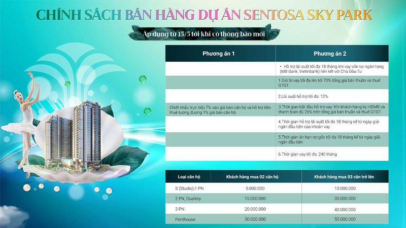 Sentosa Sky Park (Sentosa Tower) — Tiến độ thanh toán — ảnh 3