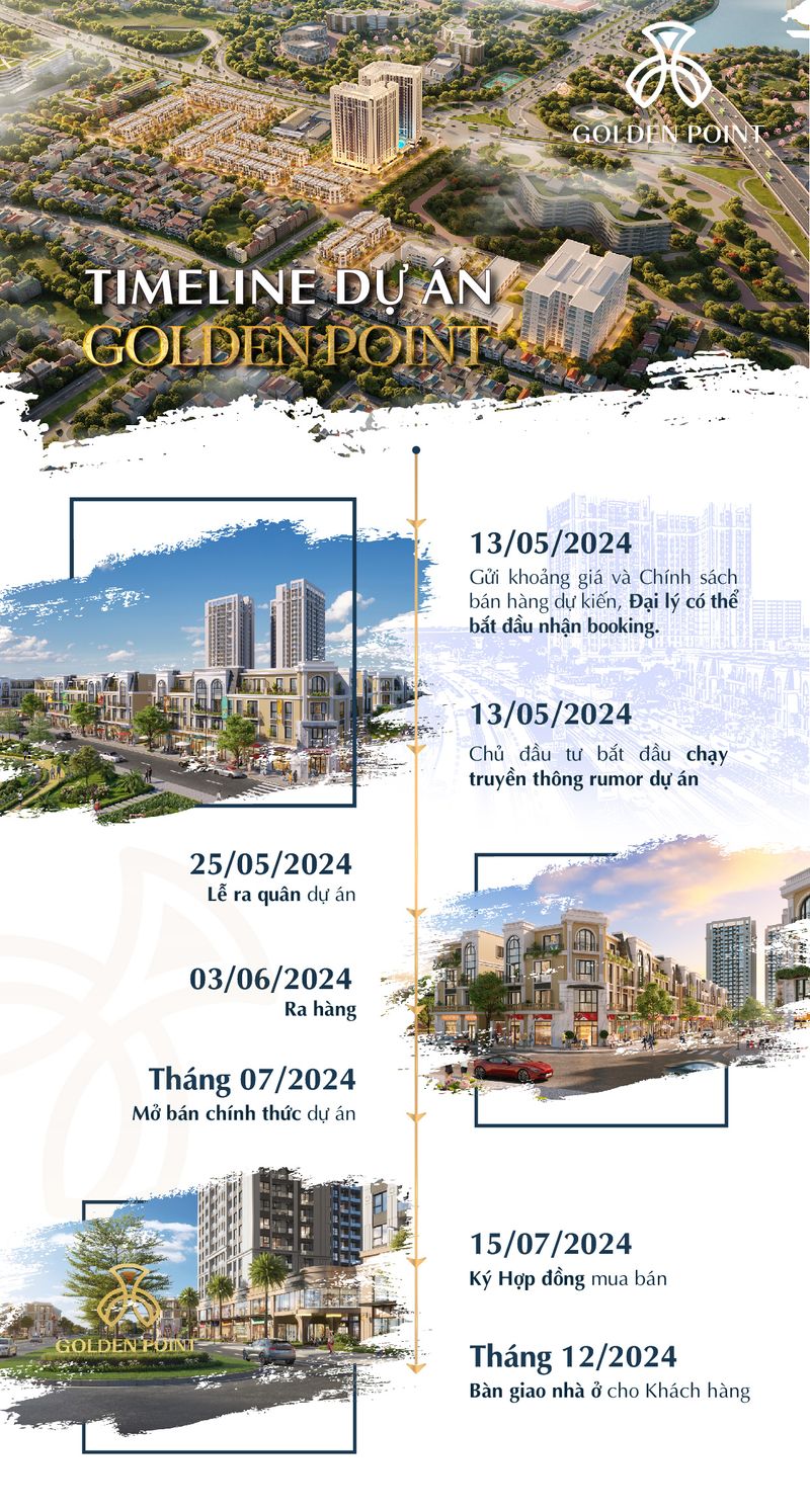 Golden Point Hải Phòng — Tiến độ thi công — ảnh 1