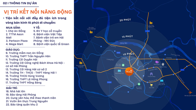 PG Aura An Đồng Hải Phòng — Vị trí dự án — ảnh 1