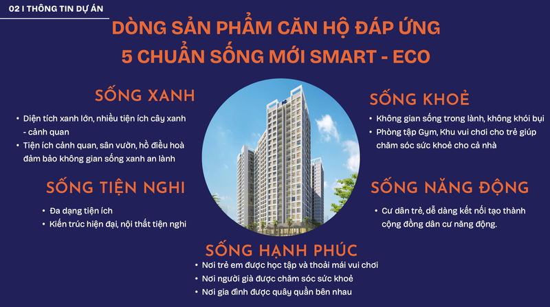PG Aura An Đồng Hải Phòng — Điểm nổi bật của dự án — ảnh 1