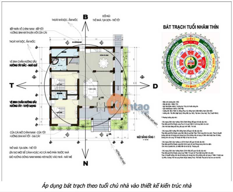 Cách bố trí nhà hợp phong thuỷ - Tư vấn thiết kế