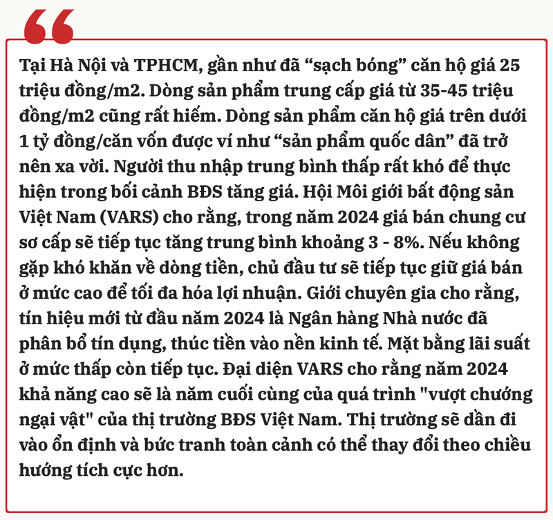 Screen Shot 2024-01-15 at 09.54.57.png