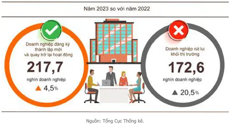 Screen Shot 2024-01-06 at 09.57.01.png