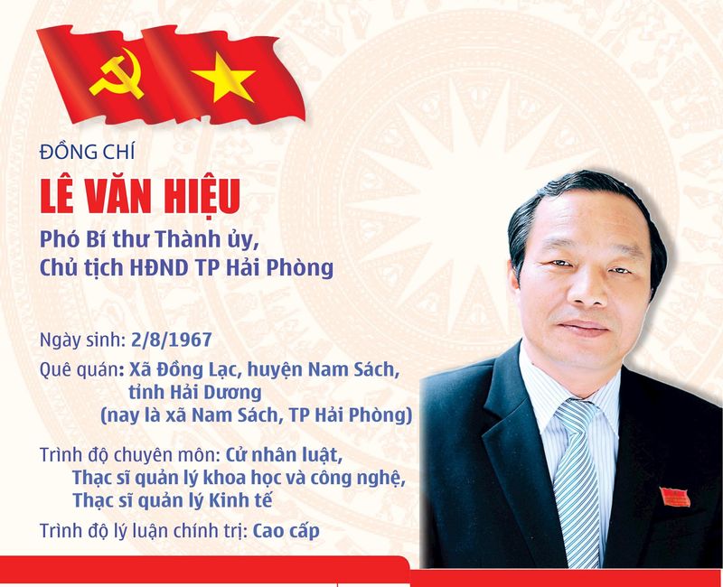 Ông Lê Văn Hiệu được chỉ định giữ chức Phó Bí thư Thành ủy, Chủ tịch HĐND thành phố Hải Phòng